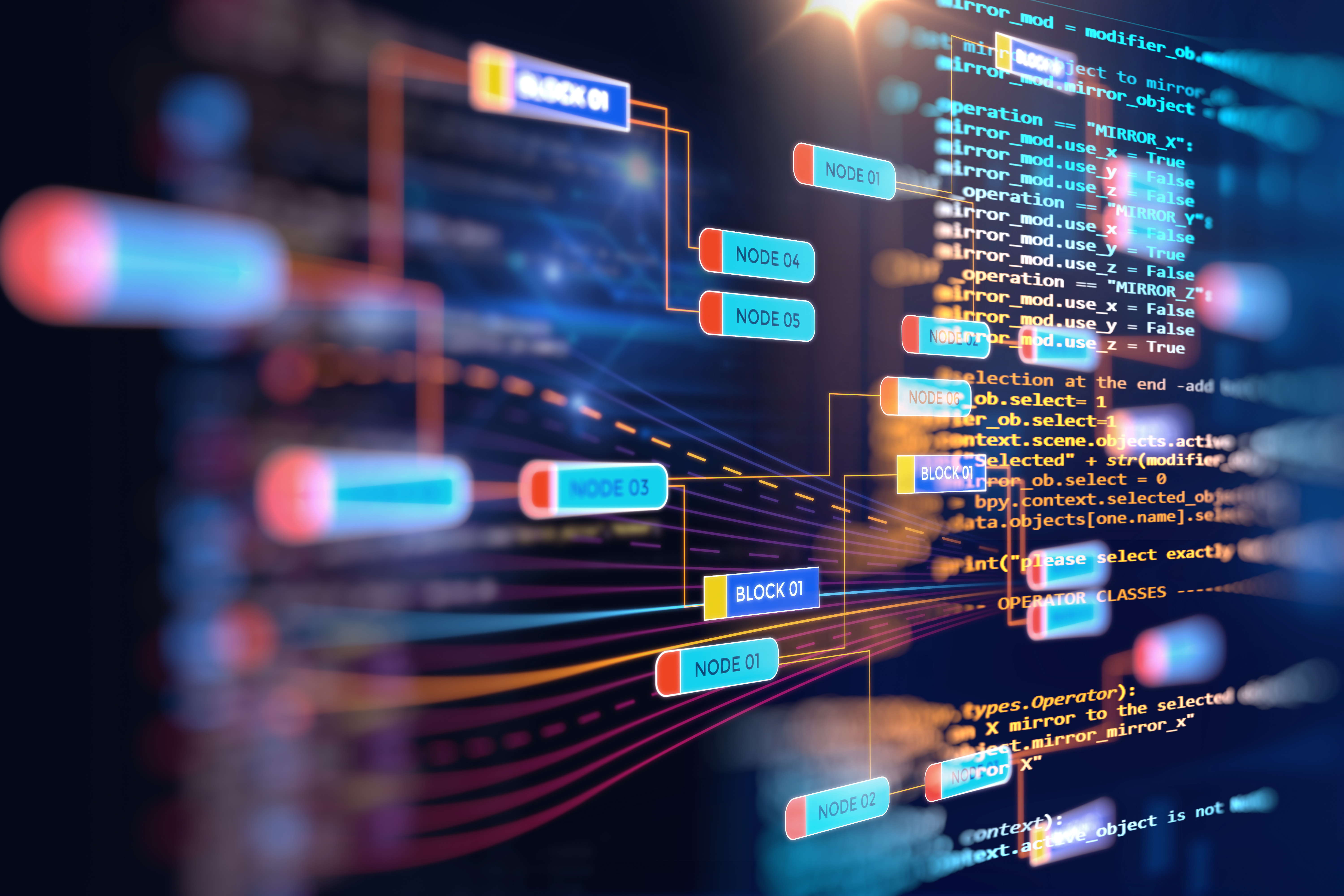 Data visualization to drive decision making in organizations